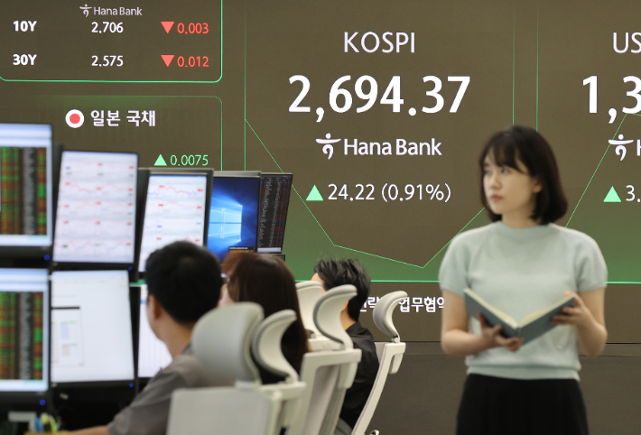 코스피 장중 2700 돌파…지난해 8월 이후 처음