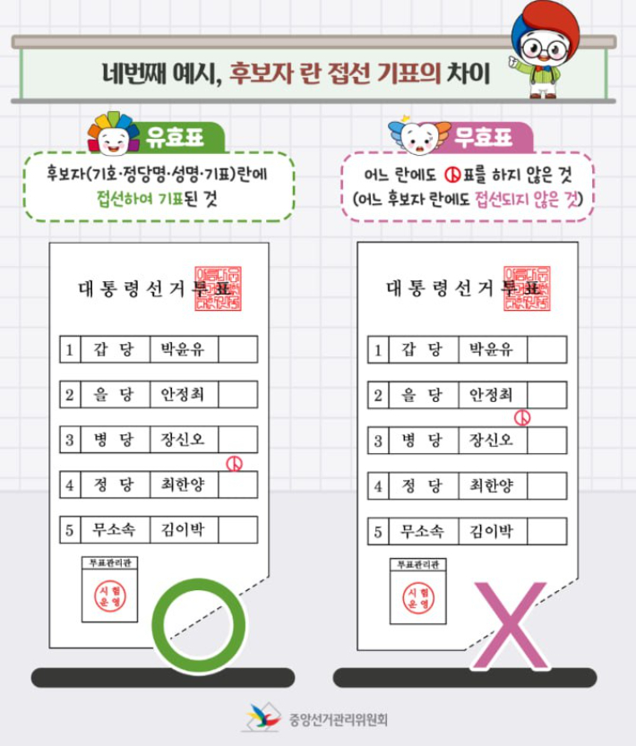 출처 선관위