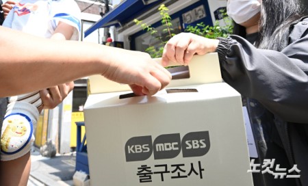 21대 대선 방송 3사 출구조사