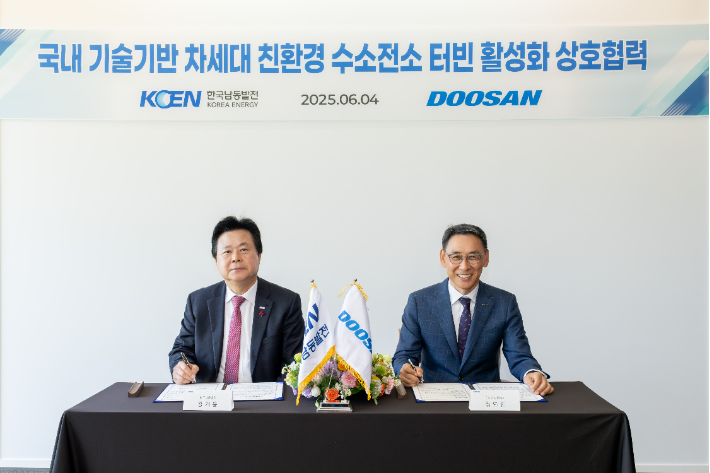 두산에너빌리티 제공