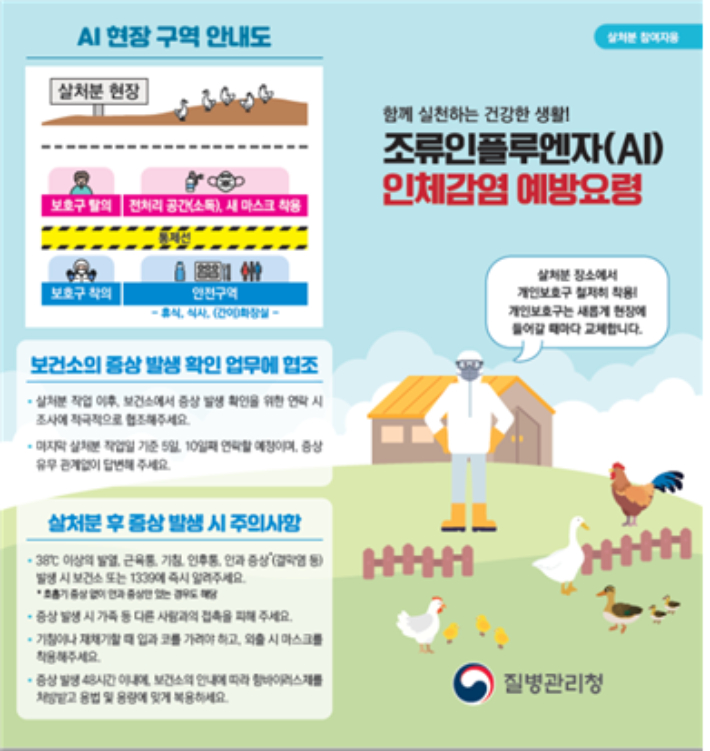 고병원성 AI 공동대응 점검…"인수공통감염병, 현실적 위협"