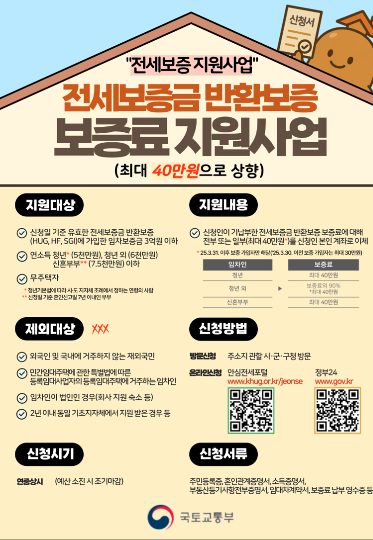 전세보증금 반환보증사업 포스터. 울진군 제공