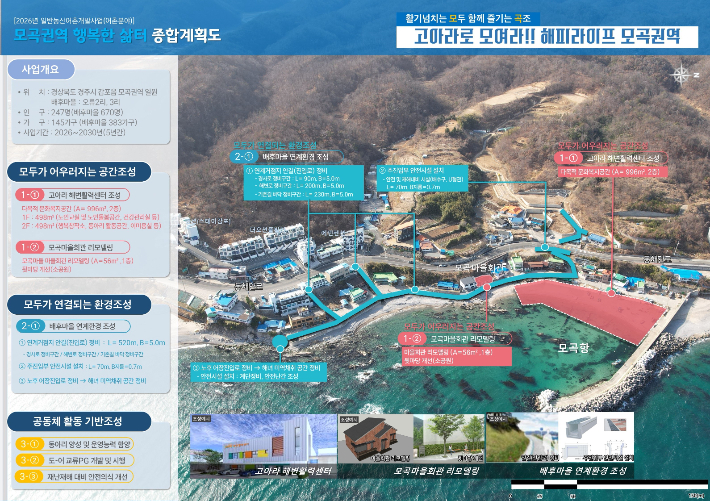 경주시 감포읍 오류리 '모곡권역 행복한 삶터 종합계획도. 경주시 제공