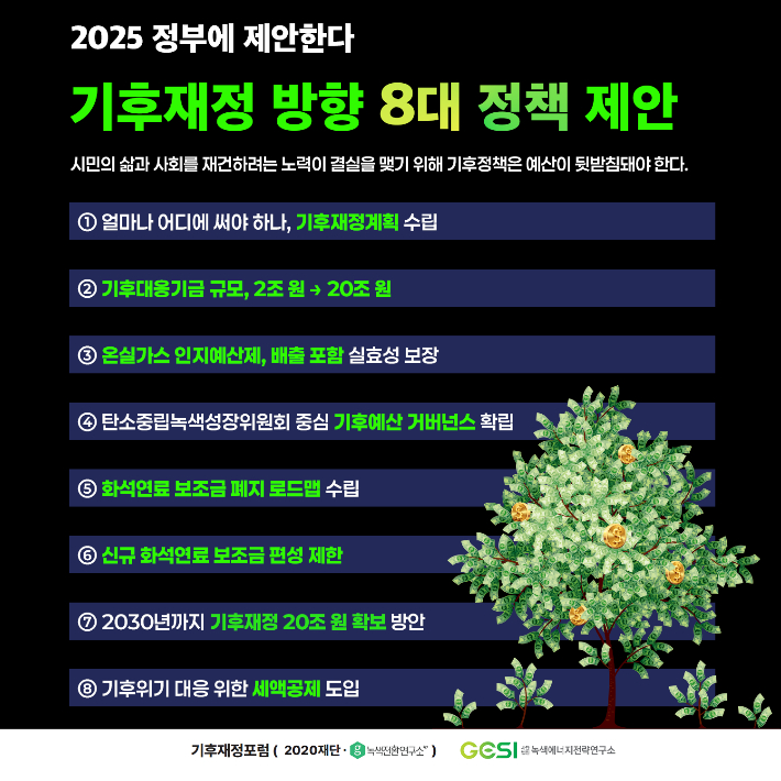 기후재정포럼 및 녹색에너지전략연구소 제공