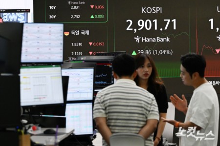 코스피, 3년 5개월만에 장중 2900선 돌파…'허니문 랠리' 지속