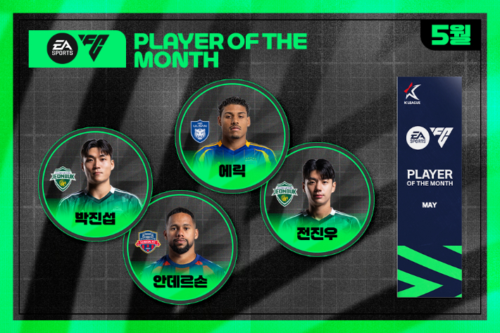 K리그 5월 이달의 선수 후보. 한국프로축구연맹 제공