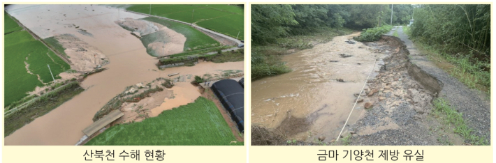 익산시 2023년 2024년 하천 폭우 피해 상황. 익산시 제공