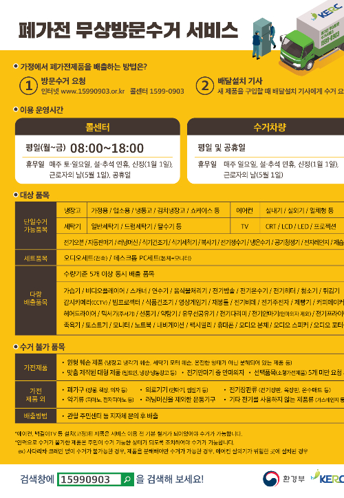 폐가전 무상방문 수거 서비스 홍보포스터. 울진군 제공