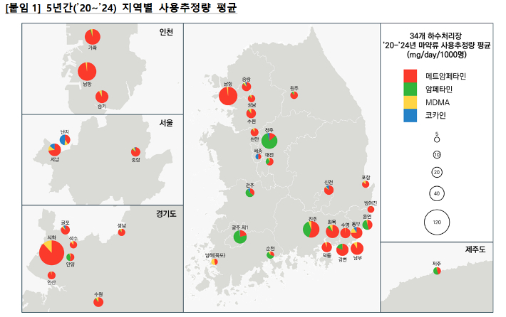식품의약품안전처 제공