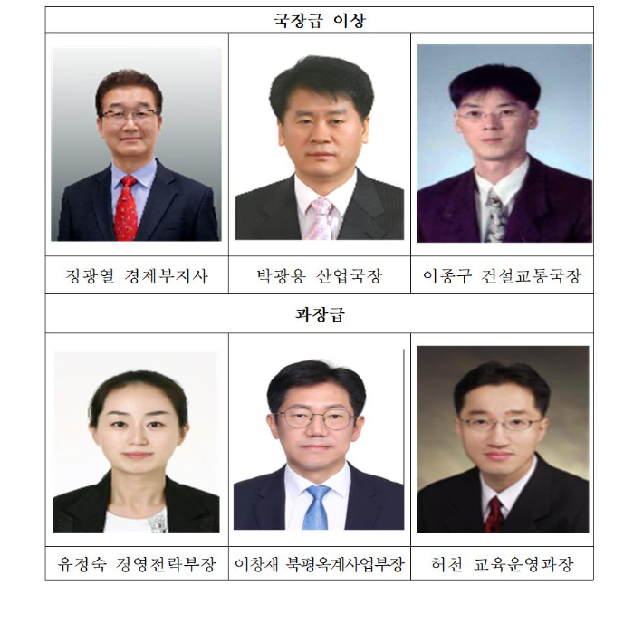 강원도 베스트간부, 비결은 '솔선수범, 경청'