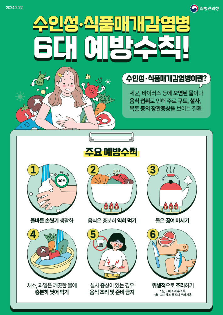 수인성식품매개감염병 예방수칙. 질병관리청 제공