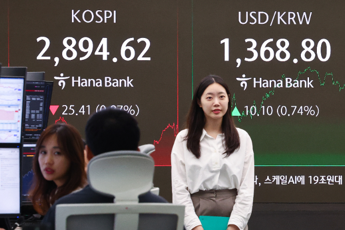 중동 위기 고조에 코스피 2900 밑으로…유가 8% 급등