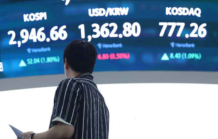 중동 리스크에도 코스피 반등…3년 5개월 만에 2940선