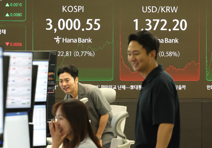 이재명 랠리에 장중 3015 돌파…취임 16일 만에 '삼천피'