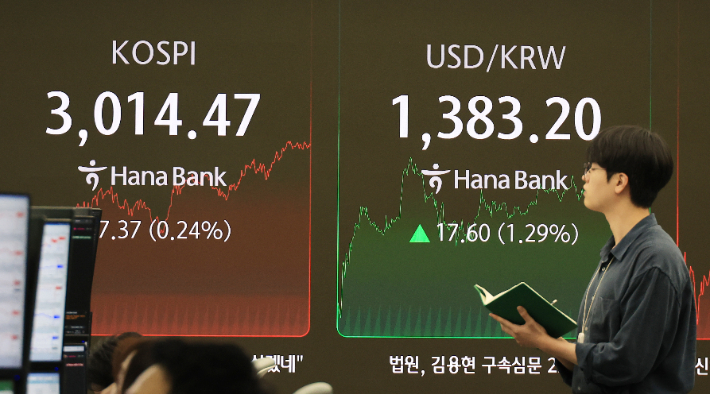 개인 폭풍 매수…코스피, 중동 리스크에도 '삼천피 사수'