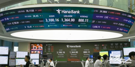 24일 서울 중구 하나은행 딜링룸 전광판에 코스피 지수가 표시되고 있다. 이날 코스피 지수는 상승 랠리를 이어가며 장중 3100선을 돌파했다. 코스닥 지수도 800선을 넘어섰다 .코스피가 3100선을 넘어선 것은 지난 2021년 9월 28일(3134.46) 이후 약 3년 9개월 만이다.