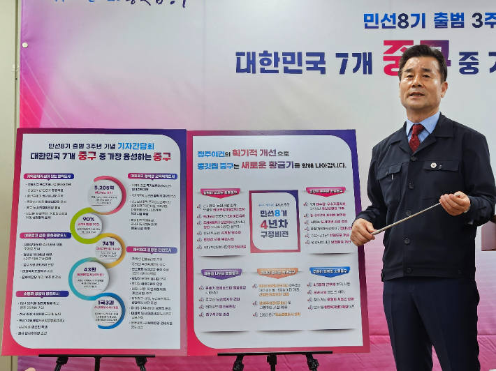 김영길 중구청장이 24일 4년차 구정비전인 ▲활력이 넘치는 희망중구 ▲일상이 든든한 안심중구 ▲마음을 나누는 동행중구 ▲자연이 숨쉬는 녹색중구 ▲주민이 행복한 소통 중구를 설명하고 있다. 반웅규 기자