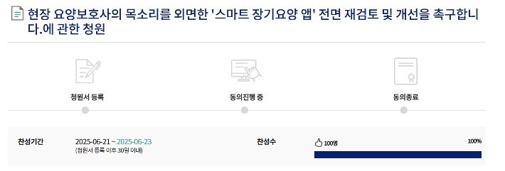 '스마트 장기요양 앱' 전면 재검토 및 개선을 촉구하는 국회 전자청원. 국회 전자청원 게시글 캡처