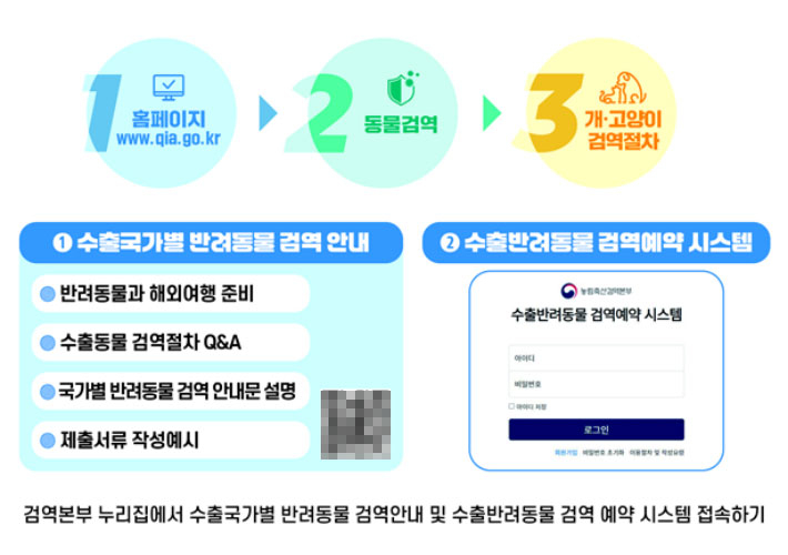 농림축산검역본부 제공