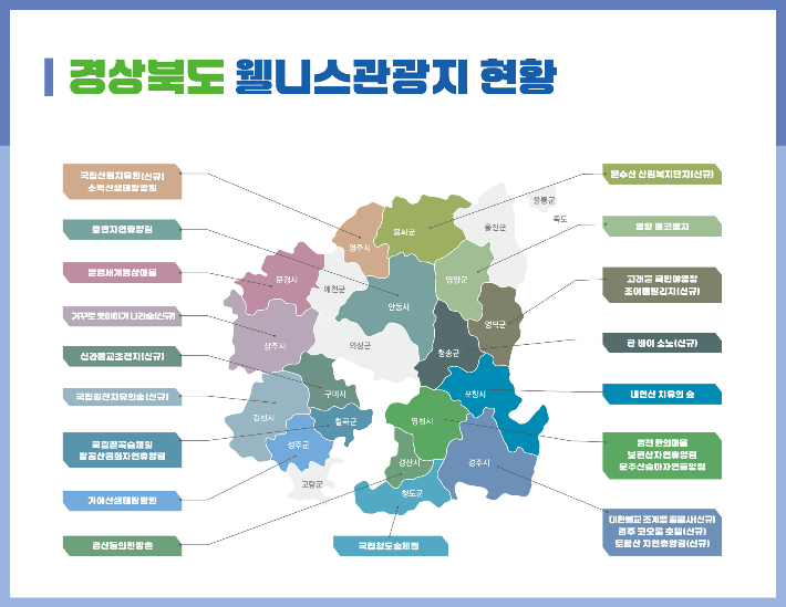 경상북도 제공