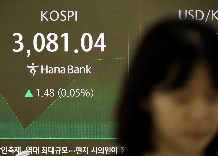 주가가 올라도 불안한 이유…예측 말고 '대응'하는 방법[계좌부활전]