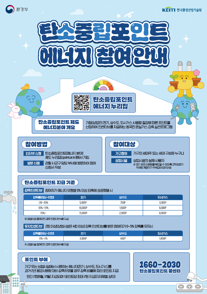 경남도, '온실가스 저감' 탄소중립포인트제 가입하면 선물 준다