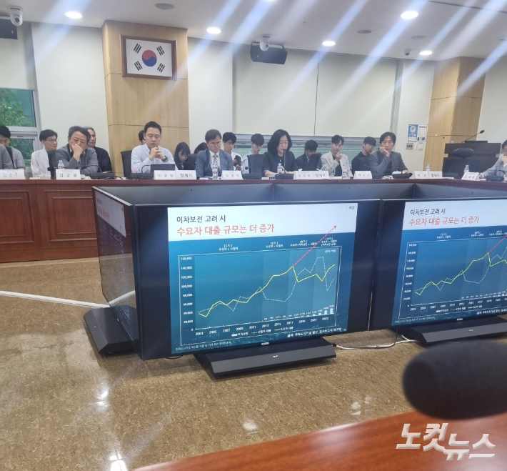 지난 19일 서울 영등포구 국회의원회관 제9간담회의실에서 '주택도시기금 혁신을 위한 네 가지 제안 정책토론회'가 진행됐다. 최서윤 기자 