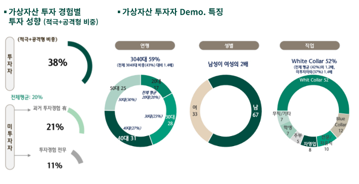하나금융연구소 제공
