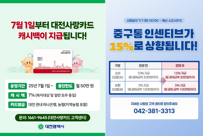 대전시, 대전 중구 제공