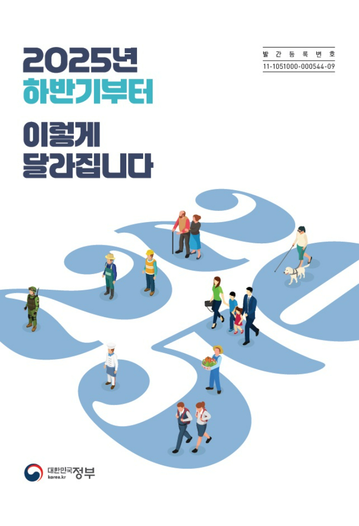 기획재정부 제공