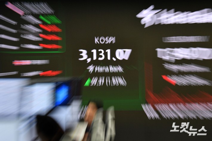 코스피 지수가 장중 3130선까지 오르며 연고점을 갈아치운 1일 서울 중구 하나은행 딜링룸 전광판에 지수가 표시돼 있다.