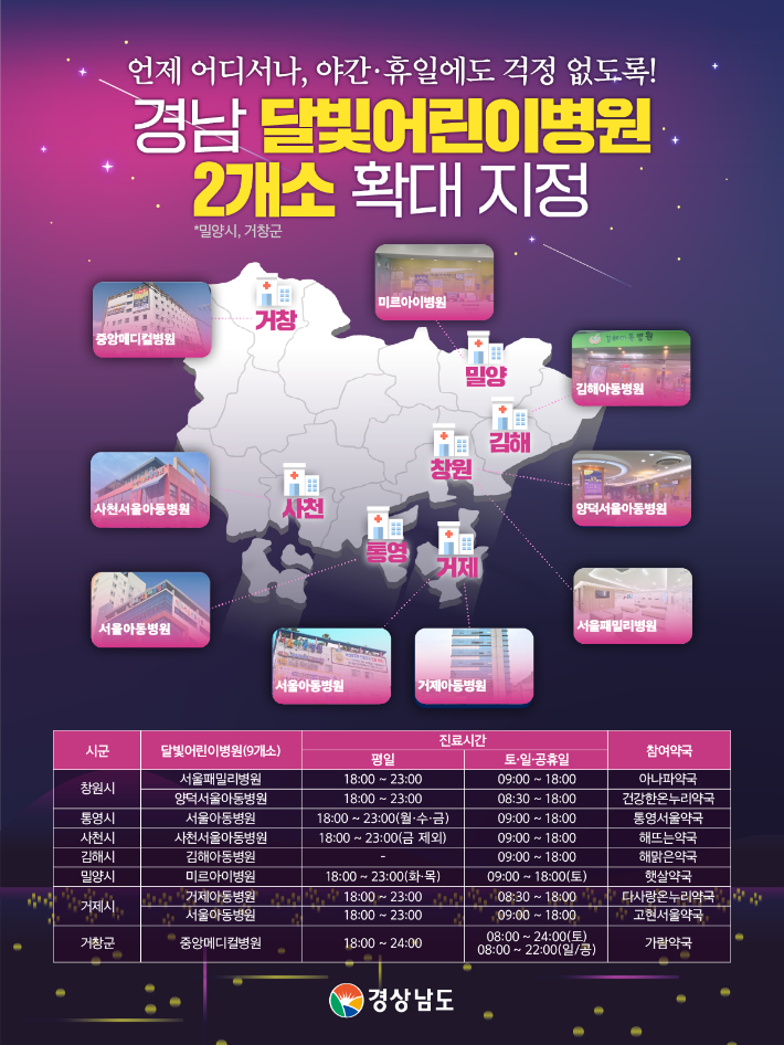 경남 달빛 어린이 병원 현황. 경남도청 제공 