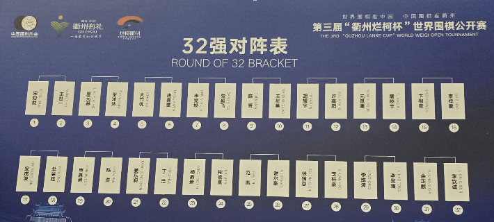 란커배 본선 32강 대진표. 한국기원 제공