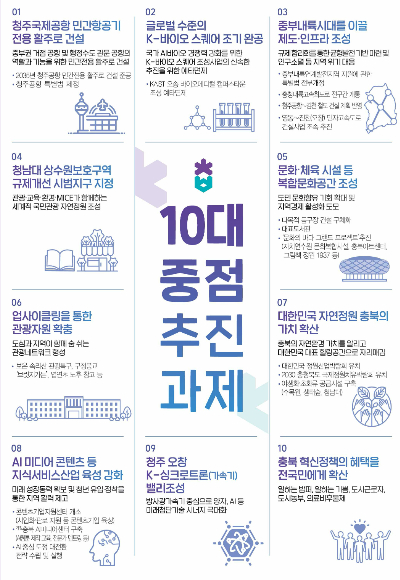 충북도 제공