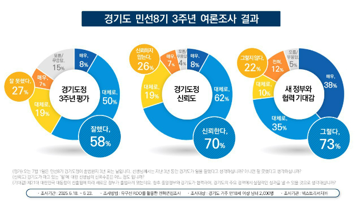 자료사진