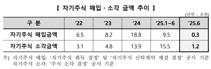 자료사진