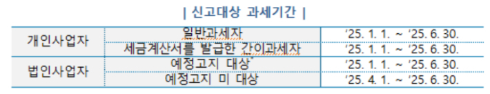 국세청 제공