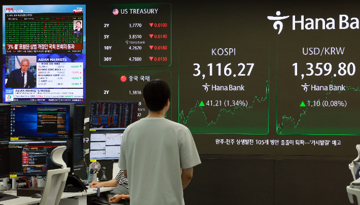 3일 서울 중구 하나은행 본점 딜링룸에서 딜러들이 업무를 보는 가운데 디스플레이에 상법 개정안 국회 본회의 통과 관련 보도가 나오고 있다. 연합뉴스