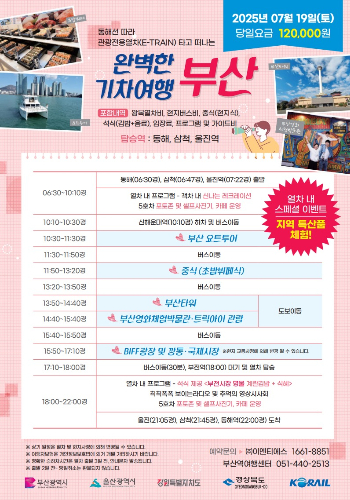 동해선 테마관광열차가 운행한다. 부산시 제공