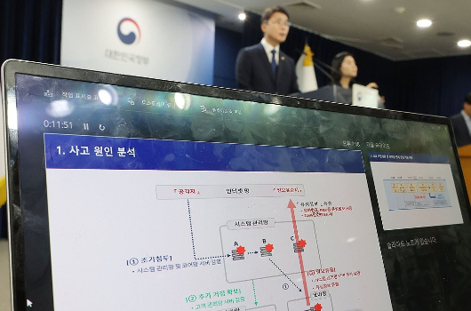 [속보]SKT, 위약금 면제 수용…1조원대 '고객 보상·정보보호책'도 마련