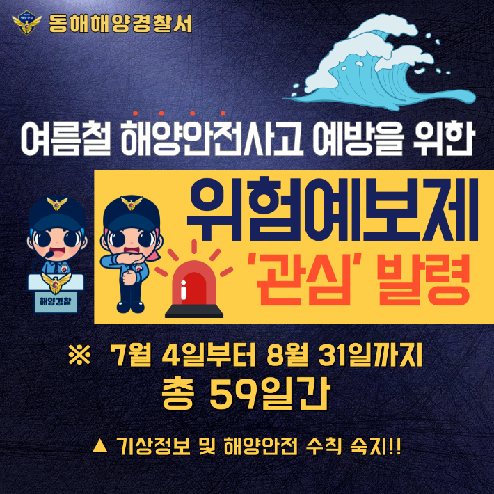 동해해경, 연안사고 위험예보 '관심' 단계 59일간 발령. 동해해양경찰서 제공