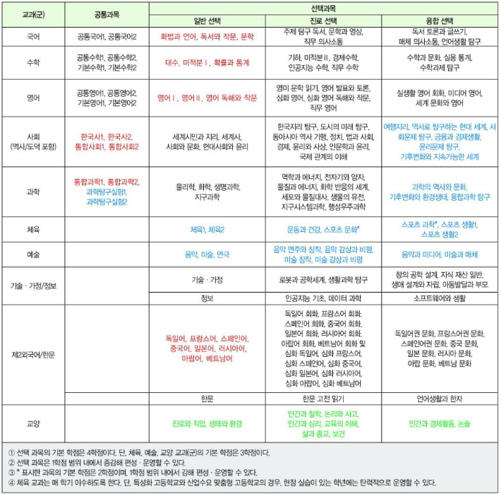 강성태 "어른들은 주4일제, 아이들은 수행지옥?"