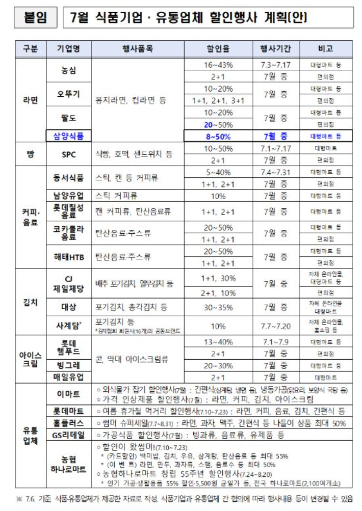 농림축산식품부 제공