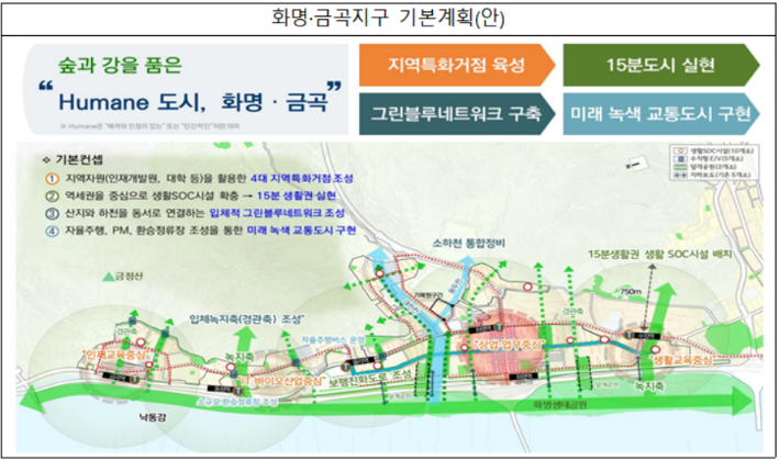 부산 화명·금곡지구 기본계획(안). 국토교통부 제공