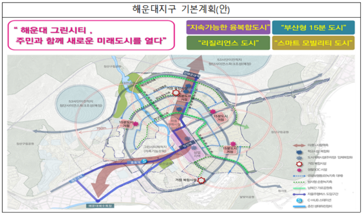 부산 해운대지구 기본계획(안). 국토교통부 제공