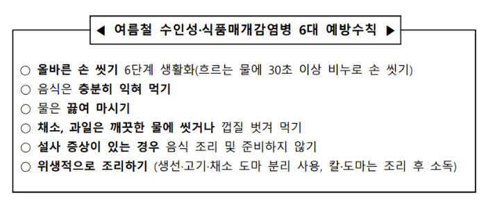 질병관리청 제공