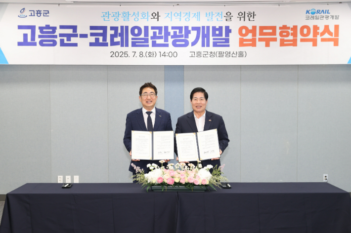 왼쪽부터 코레일관광개발 권백신 대표, 공영민 군수. 고흥군 제공