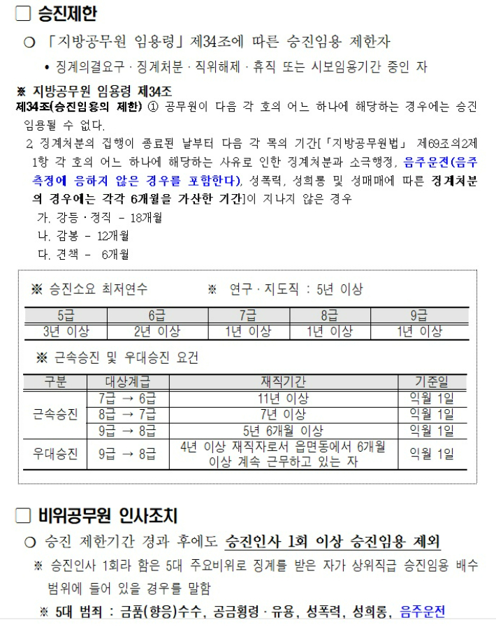 순천시가 운영 중인 비위 공무원 승진 제한 및 인사조치 방안. 독자 제공 