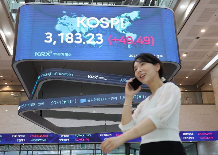 [속보]코스피 장중 3200선 돌파