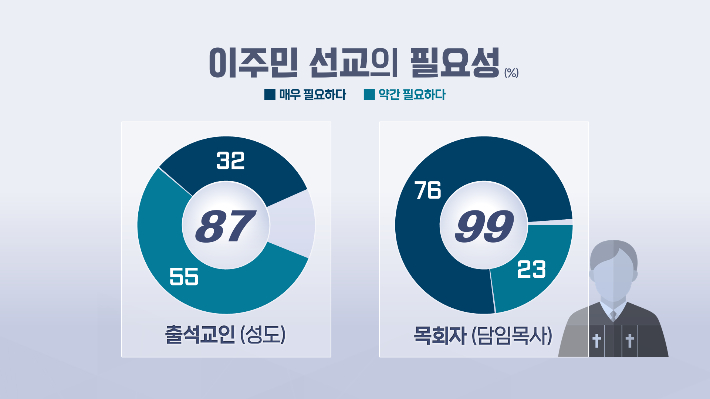 그래픽 박미진.